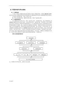 工程质量承诺与质量保证措施方案