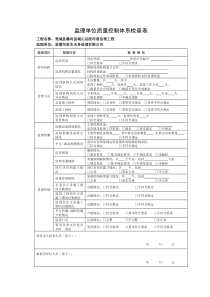 参建单位质量管理体系检查表