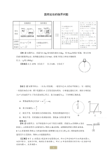 圆周运动的临界问题