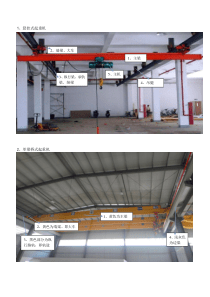 起重机结构及零部件示意图