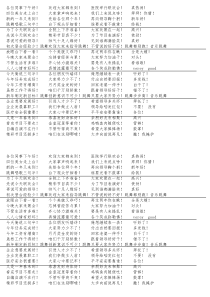 新年联欢会搞笑三句半[1]