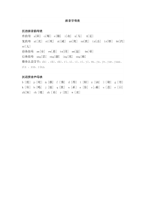 拼音字母表