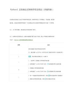 Python3 正则表达式特殊符号及用法