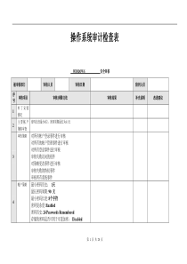 Windows主机评估检查表