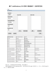 基于LabWindows的串口调试助手