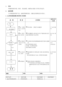 QC样机管制规定