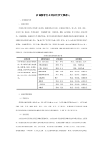 沙棘提取行业的状况及发展潜力