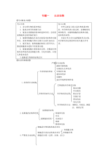 最新-2018年初中生物会考复习之专题训练篇一-济南版-精品