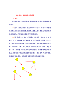 QC活动小组的工具之关联图（DOC 12页）