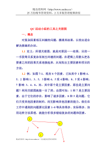 QC活动小组的工具之关联图（DOC12页）