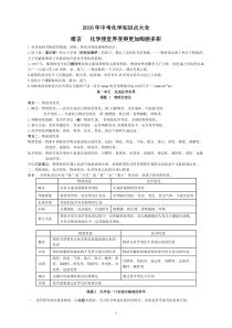 2016年最新中考化学知识点大全