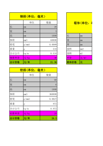 箱体、铜排计算公式