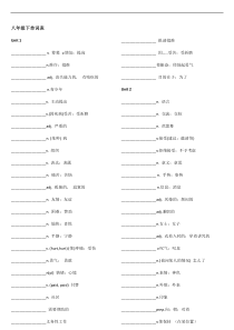 深圳牛津版八年级下册英语单词表—默写版