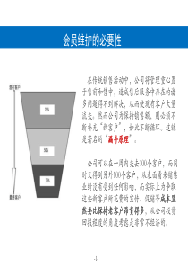 维护会员方法