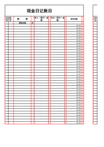 现金日记账模板(带公式)(精品)