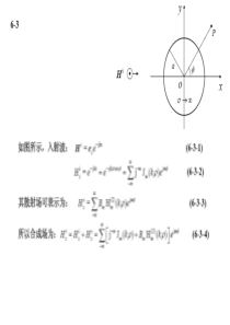 研究生课程 高等电磁场理论 习题解答 第 6 章