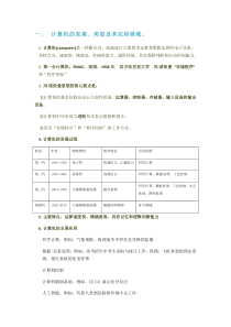 2016全国计算机等级考试二级MS-Office常考知识点(基础知识部分)课件