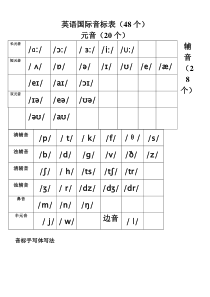 英语国际音标表及手写体写法