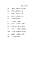 验收方案表格