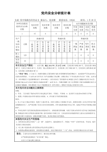 资中党总支党内安全分析统计表1月