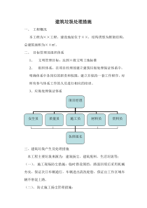 建筑垃圾处理措施