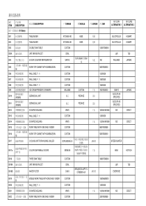 厨房设备清单