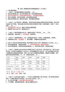 项目管理历年真题-答案