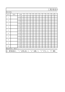 工程项目现场考勤表