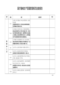 医疗器械生产质量管理规范内审检查表