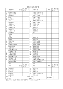 消防工程质量评定表