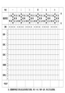 日查周评卫生检查表格