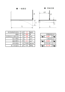 工业铝型材受力变形量自动计算