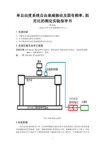 单自由度系统自由衰减振动及固有频率、阻尼比