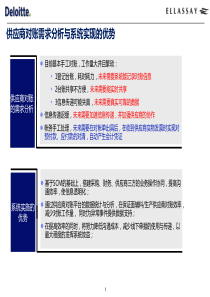 SAP-供应商对账专题-FICO模块