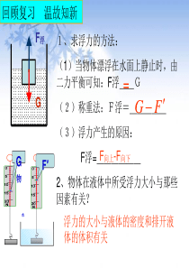 新人教版《10.2阿基米德原理》ppt课件(29页)