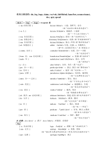 精品英语练习教学词汇：与嘴的动作相关的词根