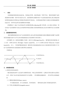 品管七大手法之控制图