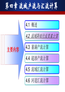 水文学原理计算