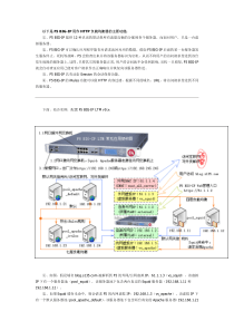 以下是F5 BIG-IP用作HTTP负载均衡器的主要功能：