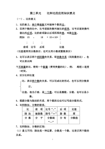 31六年级比和比的应用知识点及相关应用