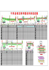 市政道路形象进度图