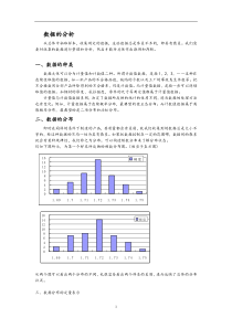 品质管理QC七种手法篇