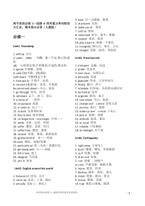 高中英语必修1—选修8所有重点单词短语20170707