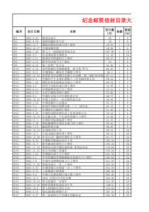 JF纪念邮资信封目录大全(更新到2018年JF128)