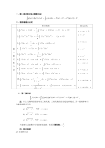 微积分下册主要知识点