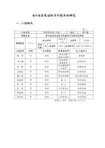 山西晋缘——防污作业QC小组(第四名)