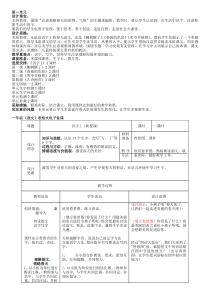 人教版小学语文一年级下册教案(表格式)[1]