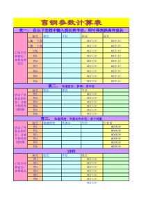 玻璃弯钢计算公式