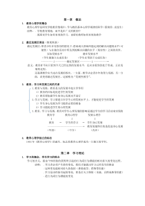 教育心理学提纲