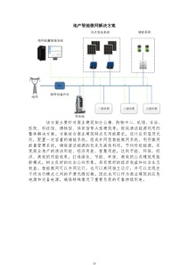 商业智能微网解决方案